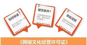 網絡文化經營許可證辦理全攻略 流程、條件與注意事項
